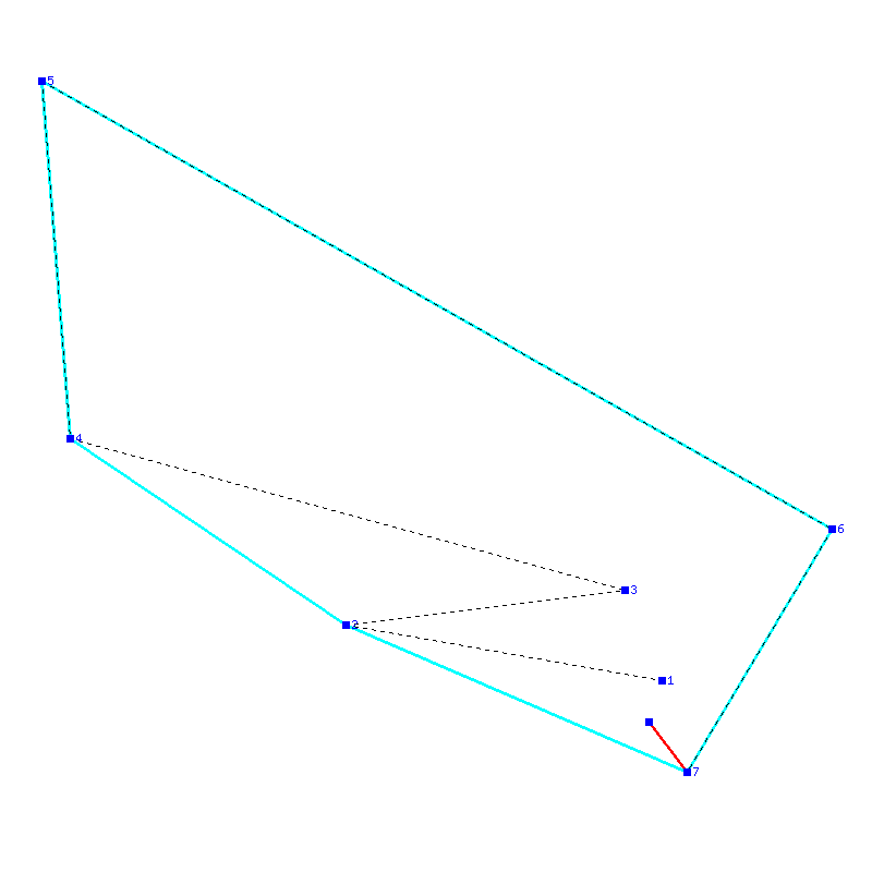 Flugauswertung